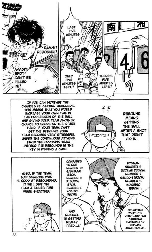 Slam Dunk, Chapter 38 image 09